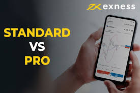 Comprehensive Analysis of Exness Online Broker Your Gateway to Trading Success Comprehensive Analysis of Exness Online Broker Your Gateway to Trading Success